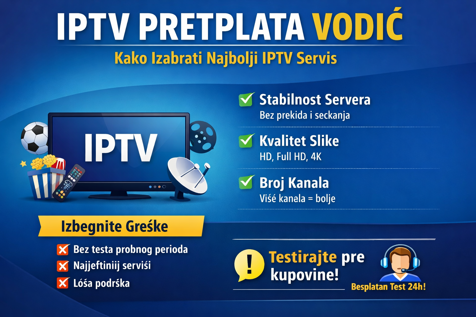 IPTV Pretplata Vodič